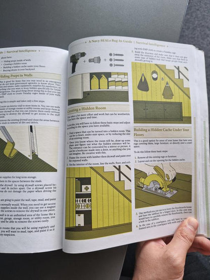 The Navy SEAL Home Fortress Blueprint